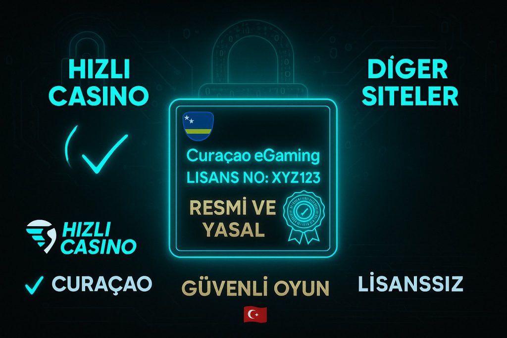 "Hizli
